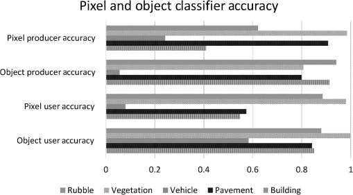 JARS_10_3_036025_f006.png