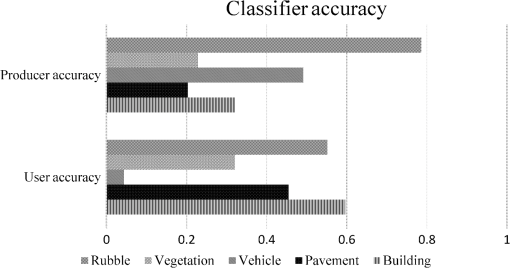 JARS_10_3_036025_f010.png