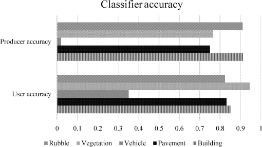 JARS_10_3_036025_f011.png