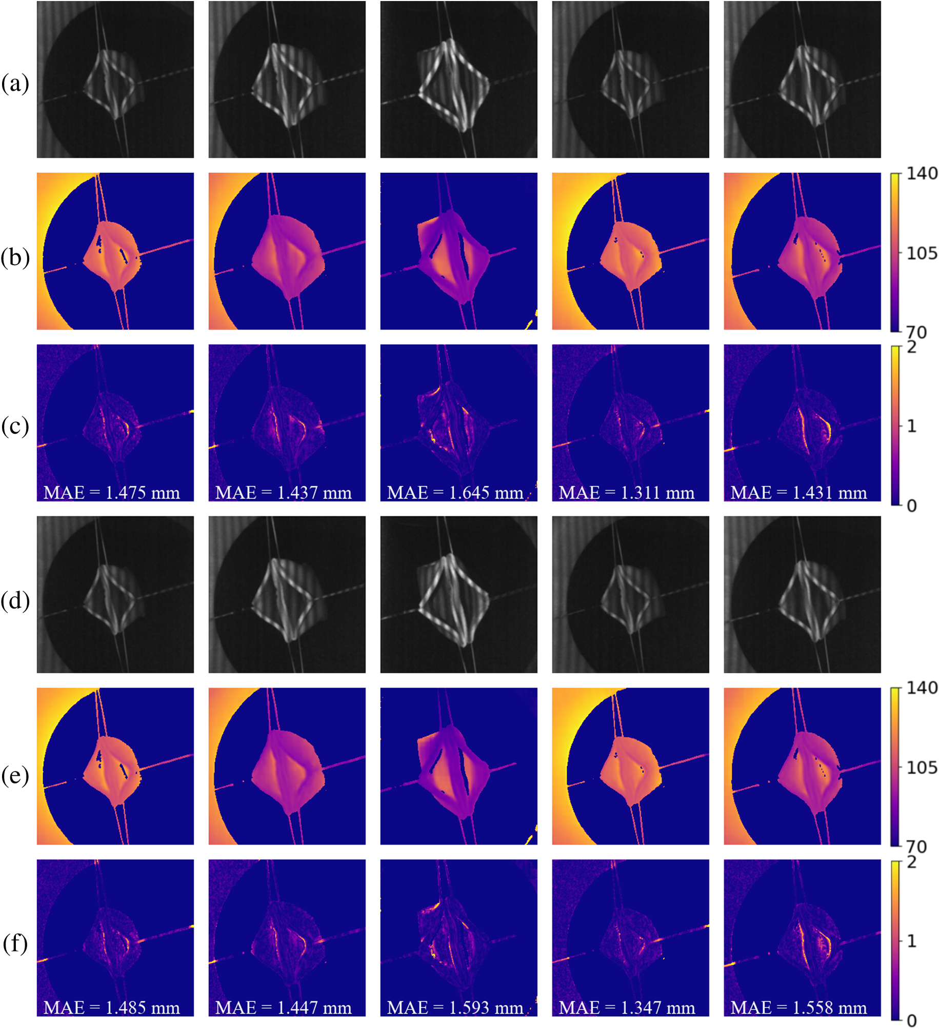 Deep-learning-based endoscopic single-shot fringe projection profilometry