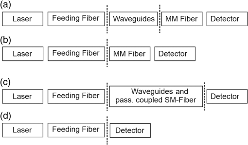 OE_56_2_026115_f010.png