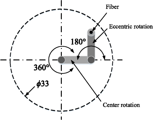 OE_61_8_084103_f003.png