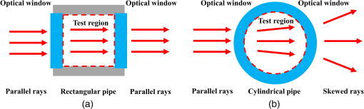 OE_62_3_035107_f003.png